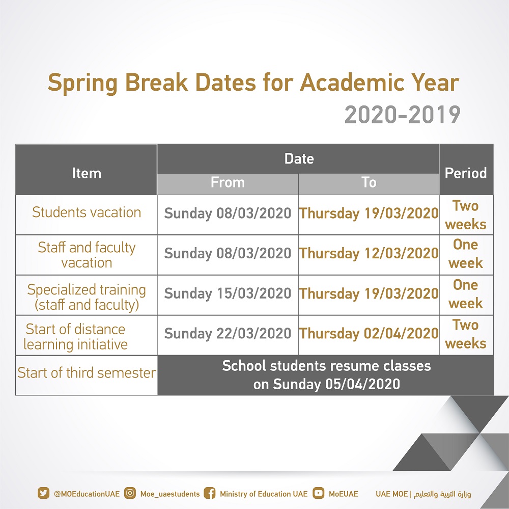 Penn State Academic Calendar Spring 2022 Background